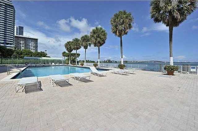Small Image of 3301 NORTH EAST 5TH AVE #802, Miami Number 11