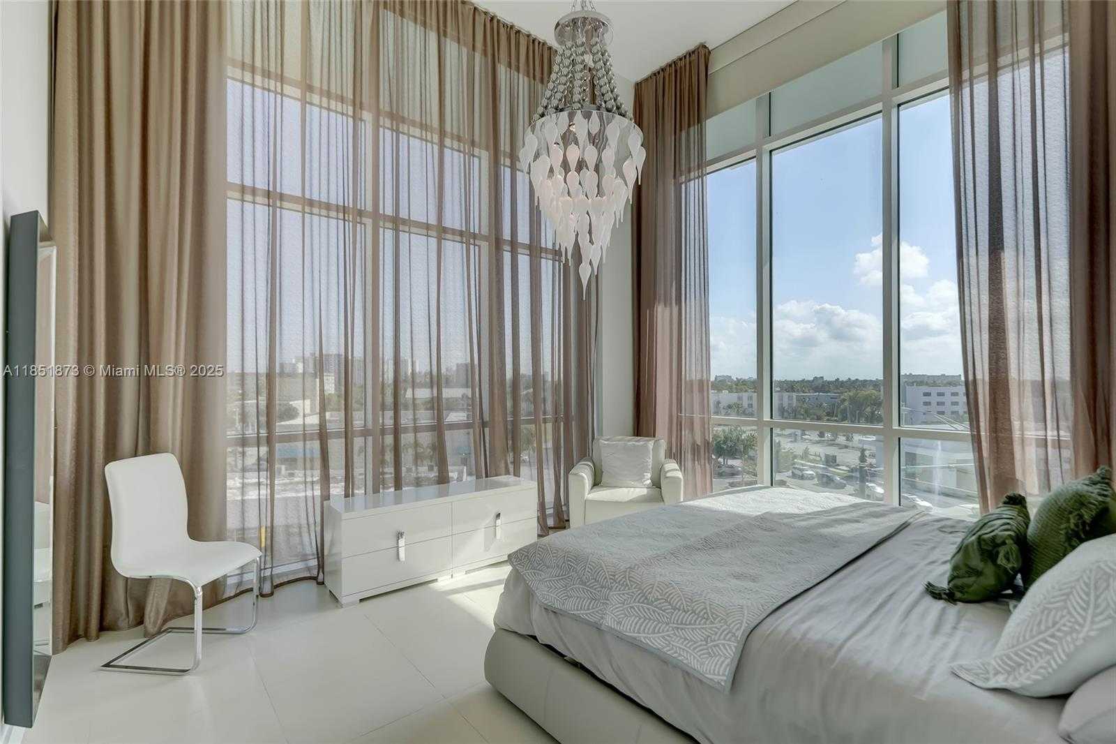 Изображения объекта