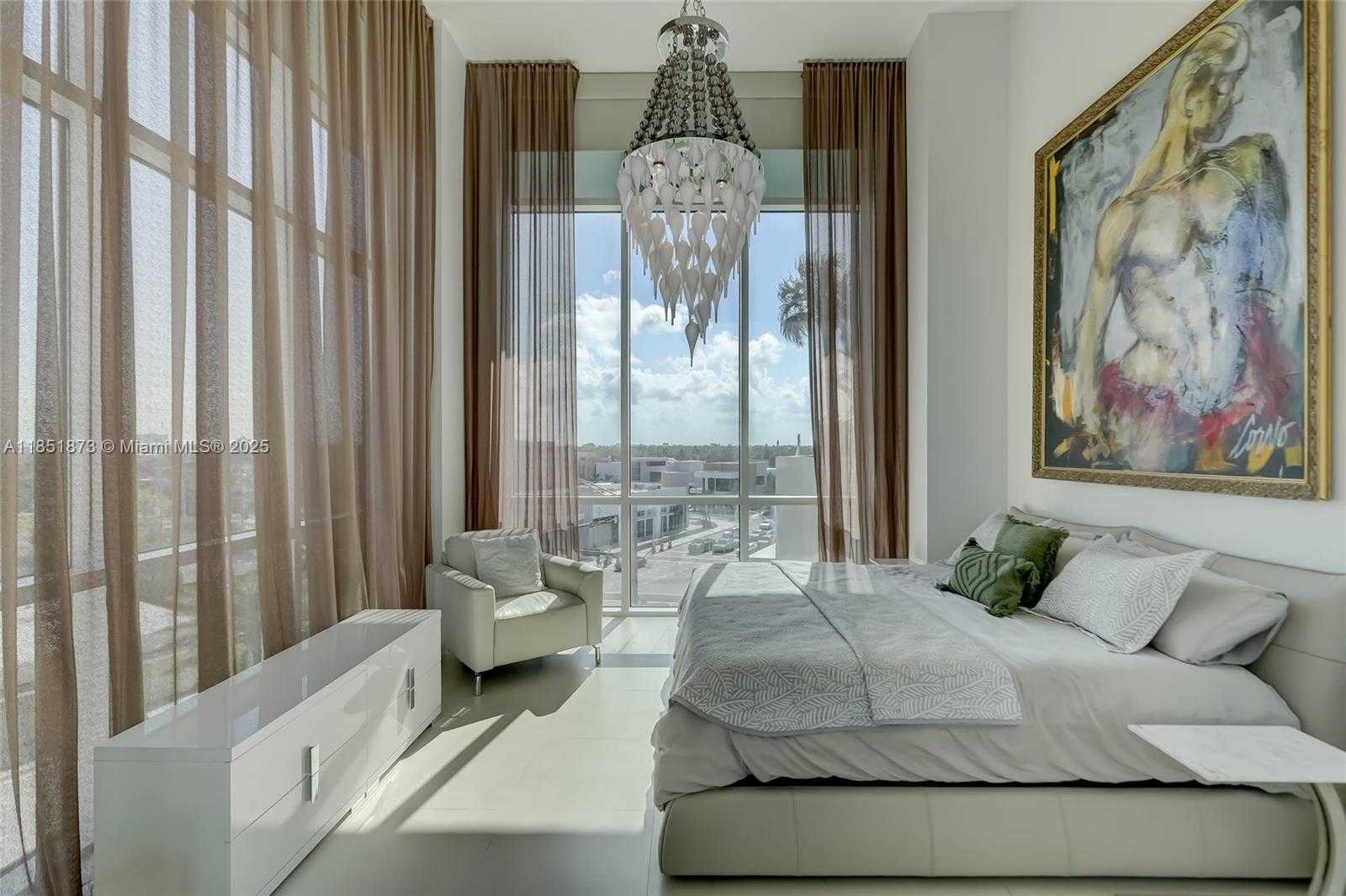 Изображения объекта