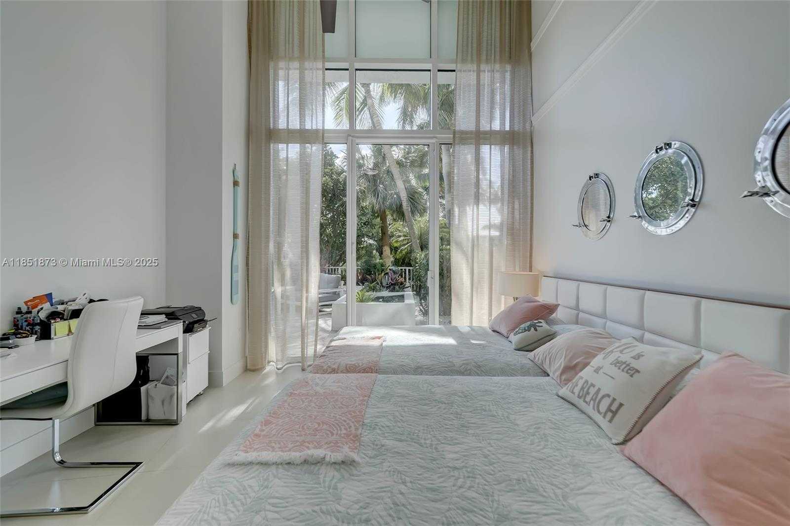 Изображения объекта