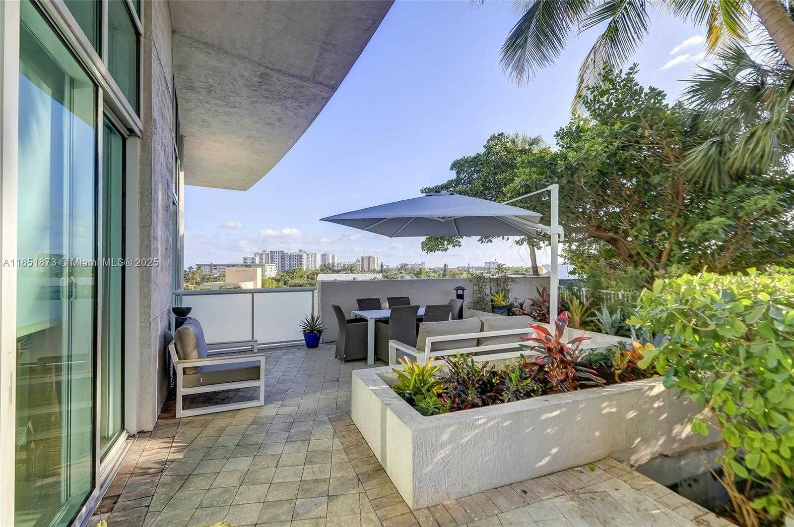 Изображения объекта