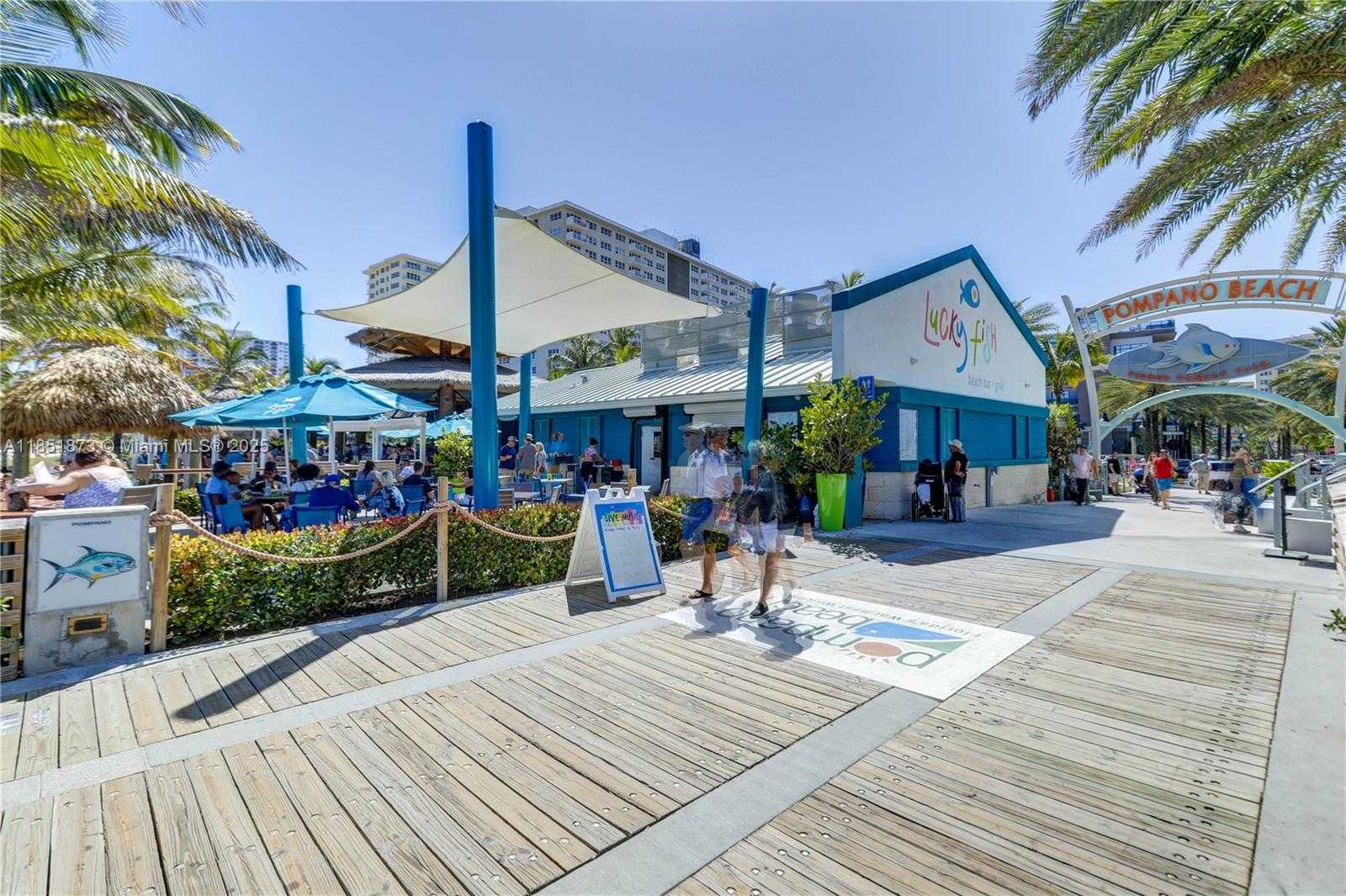 Изображения объекта