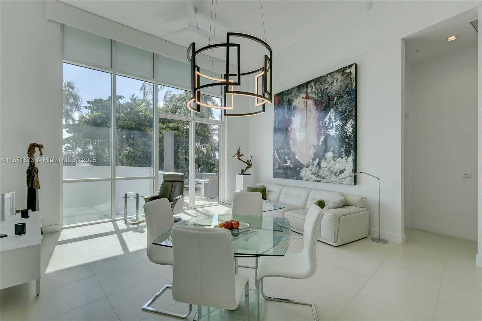 Изображения объекта