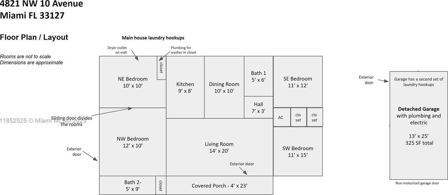 Small Image of 4821 NW 10 AVENUE, Miami Number 3