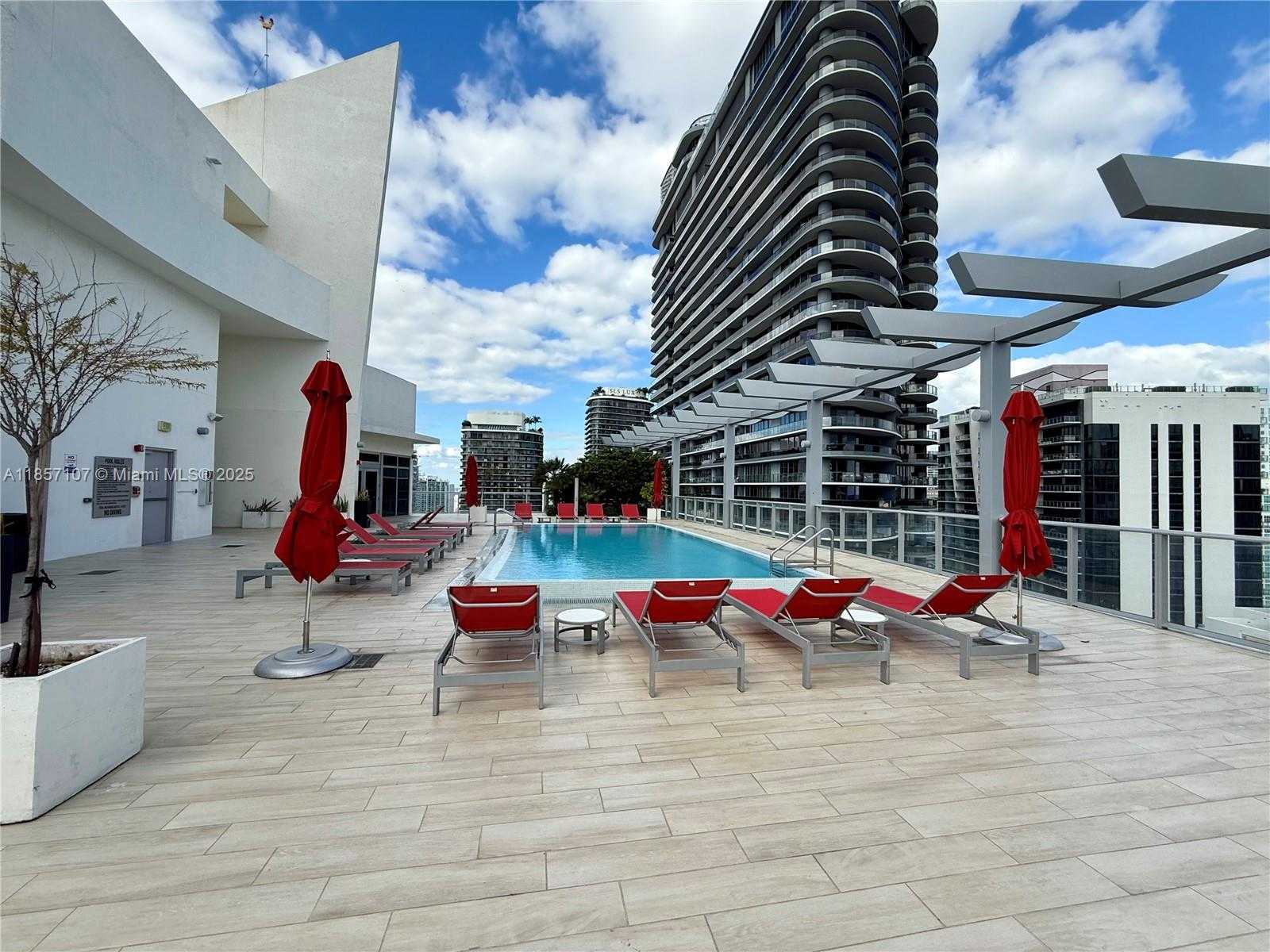 Изображения объекта