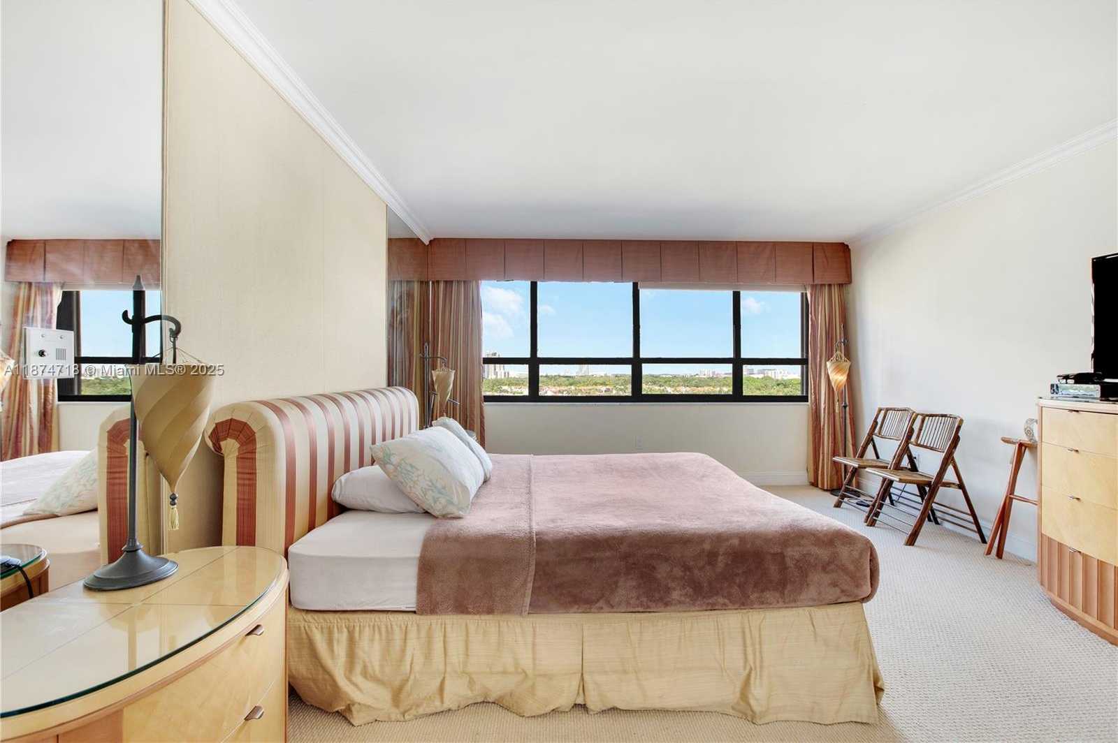 Изображения объекта