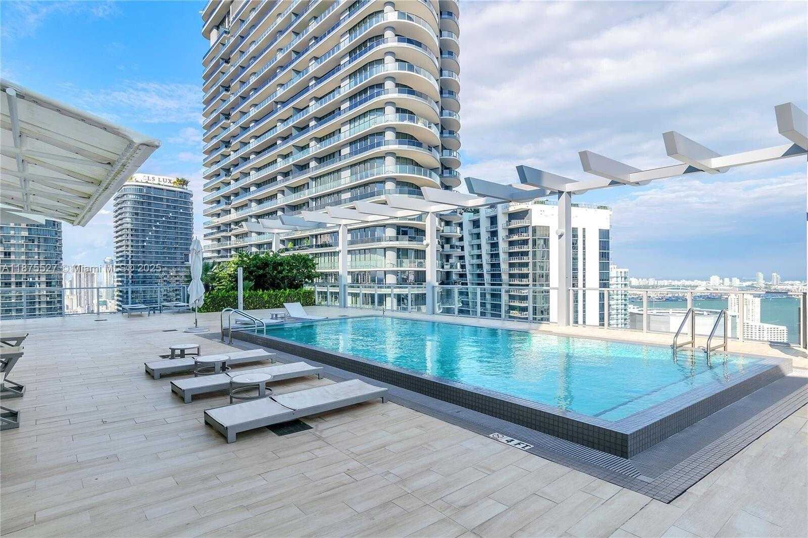 Изображения объекта