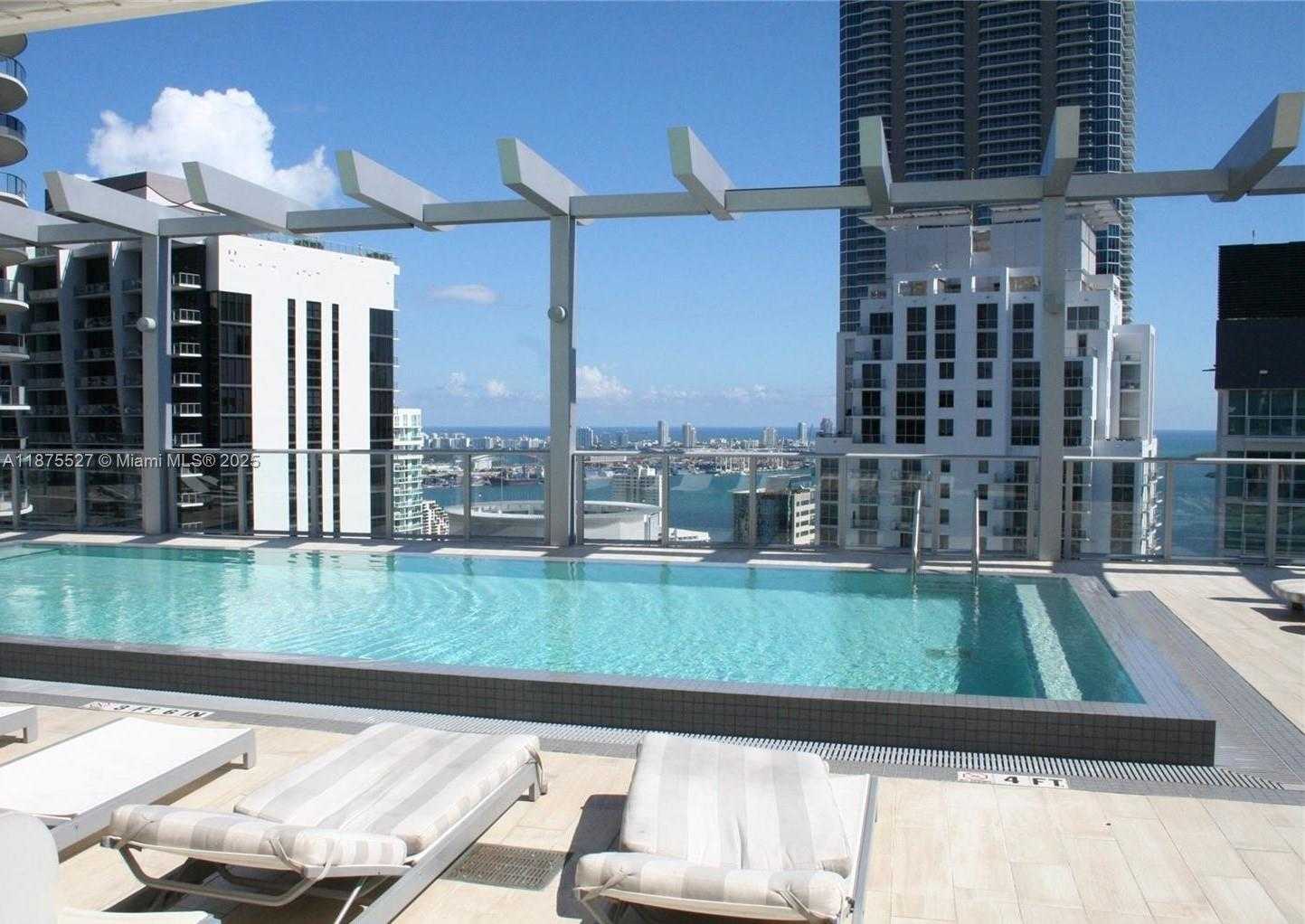 Изображения объекта