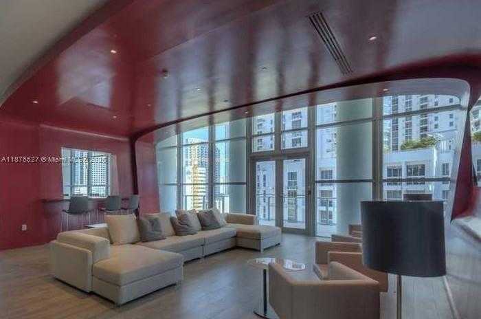 Изображения объекта