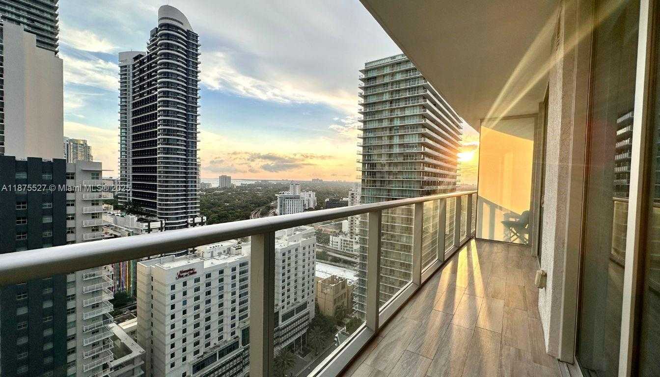 Изображения объекта