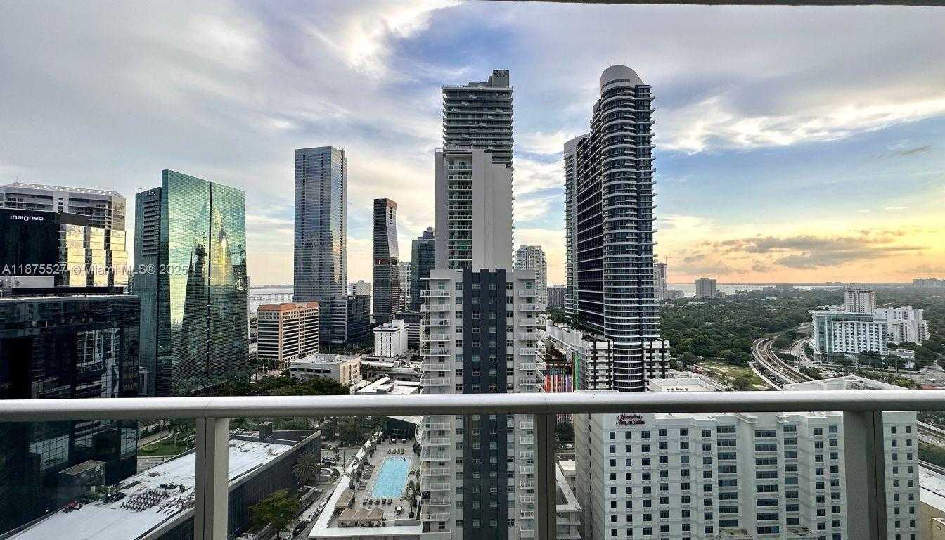 Изображения объекта