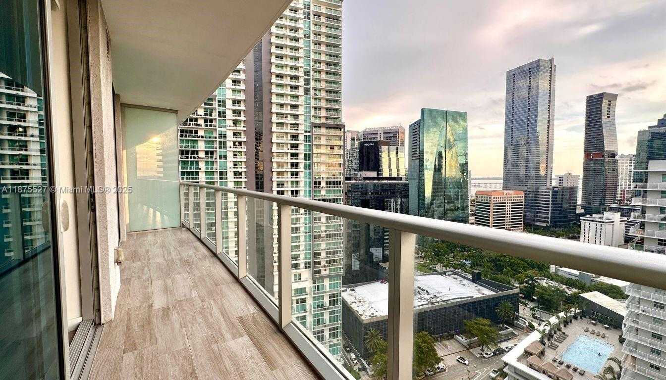 Изображения объекта