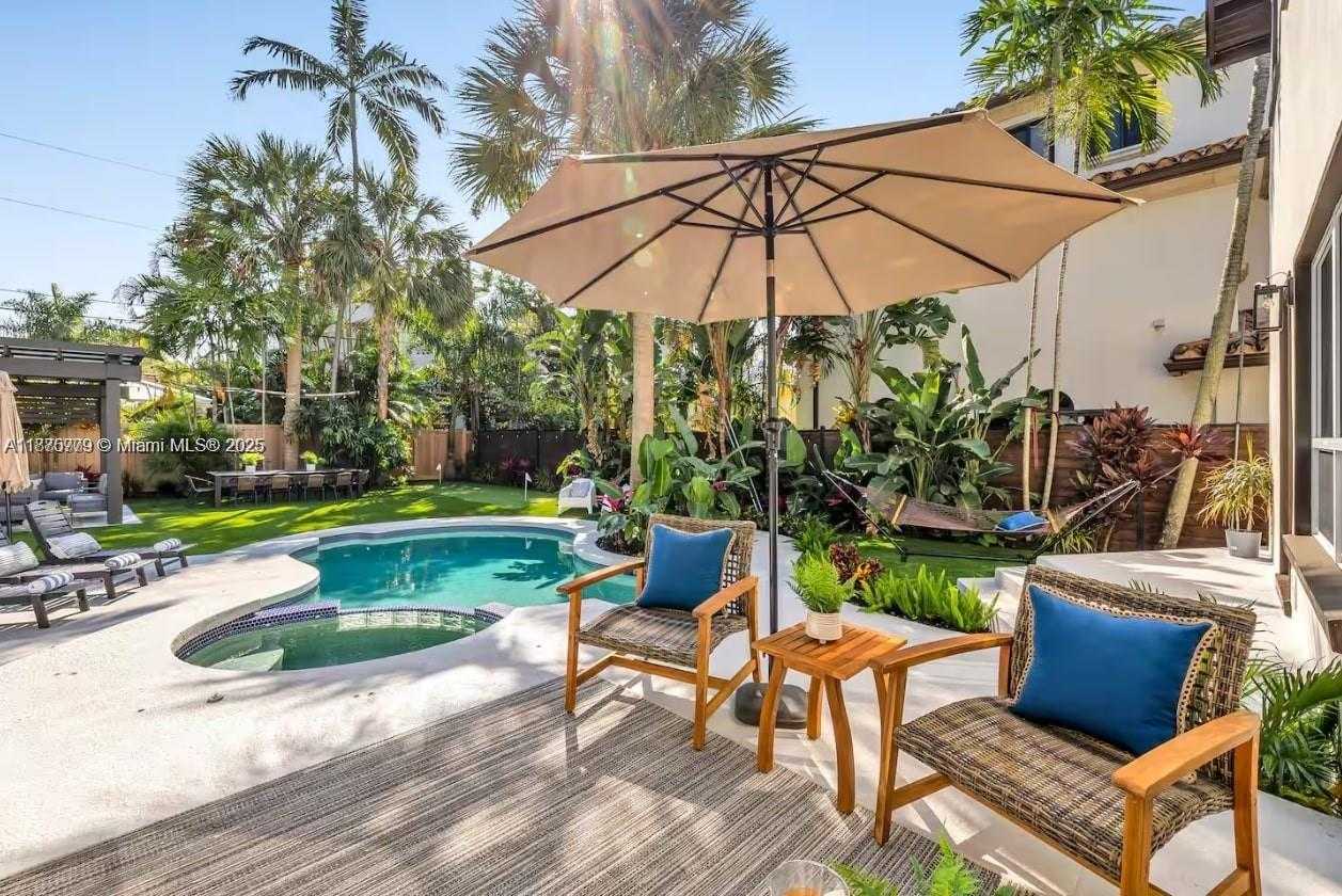 Small Image of 110 SOUTH EAST 11TH AVE, Fort Lauderdale Number 34