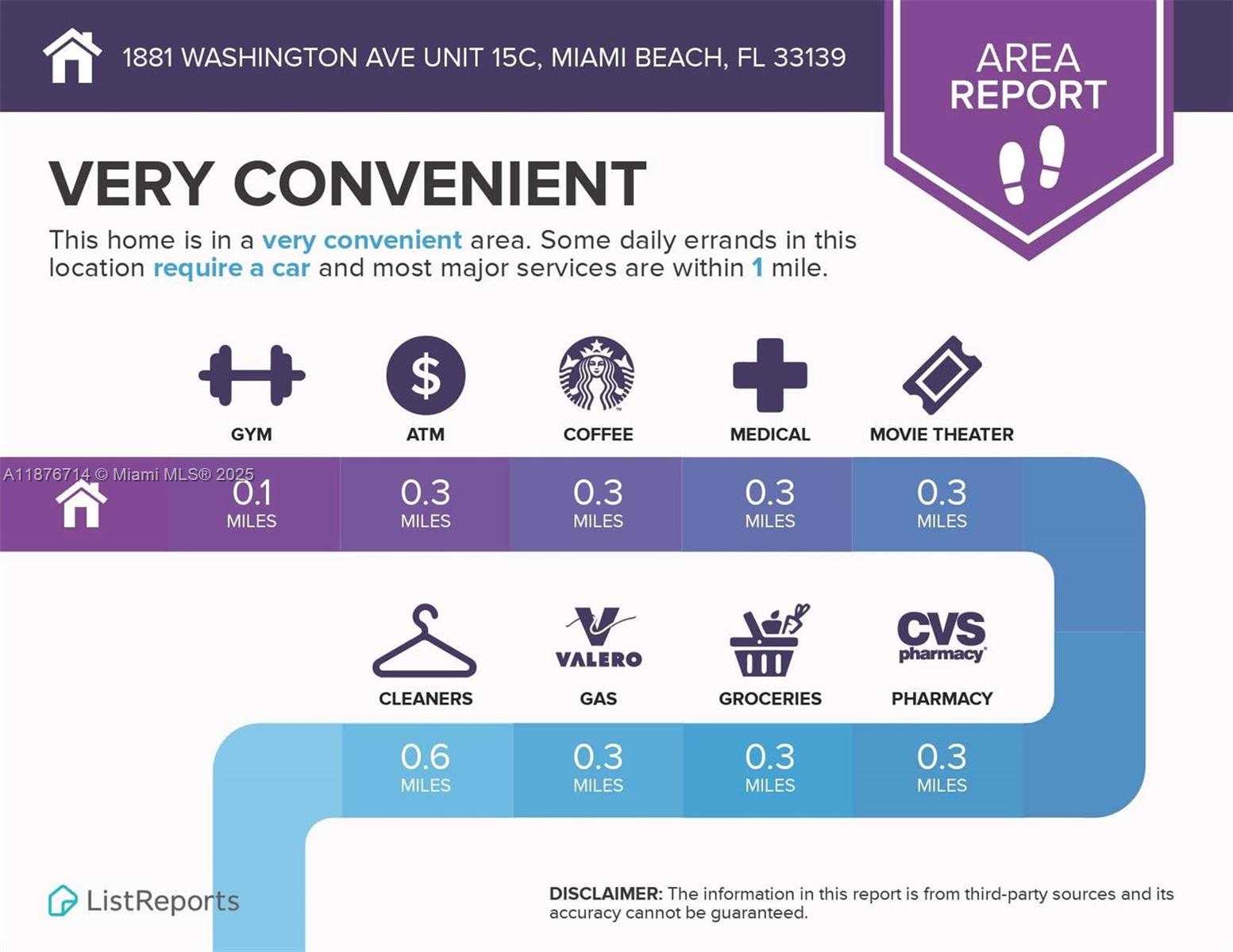 Small Image of 1881 WASHINGTON AVE #15C, Miami Beach Number 30