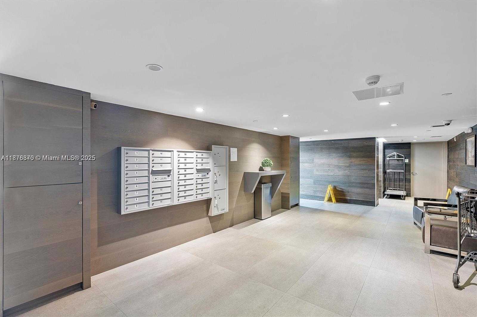 Изображения объекта