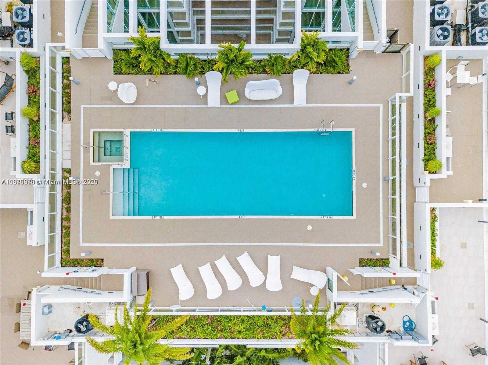 Изображения объекта