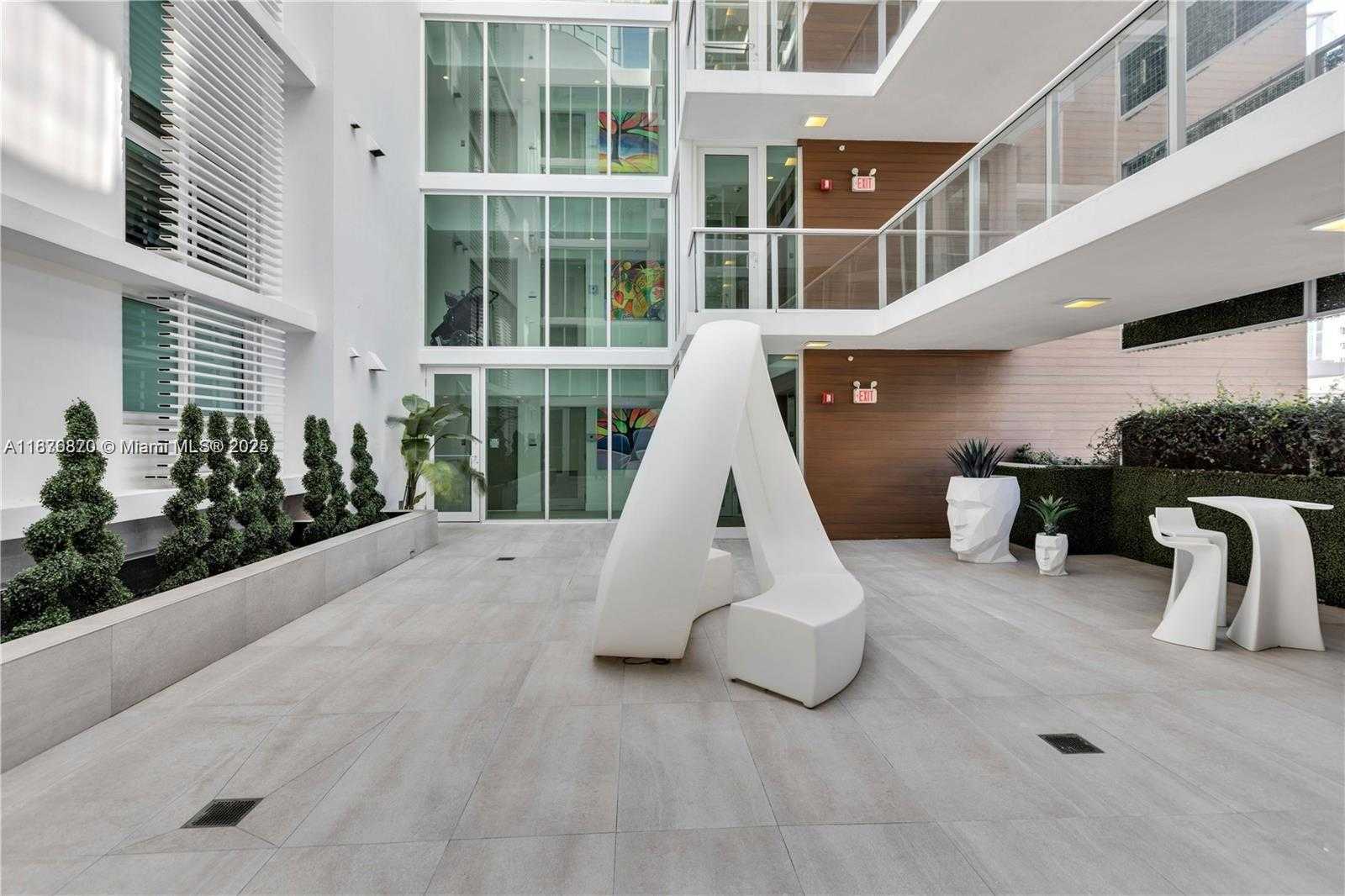 Изображения объекта