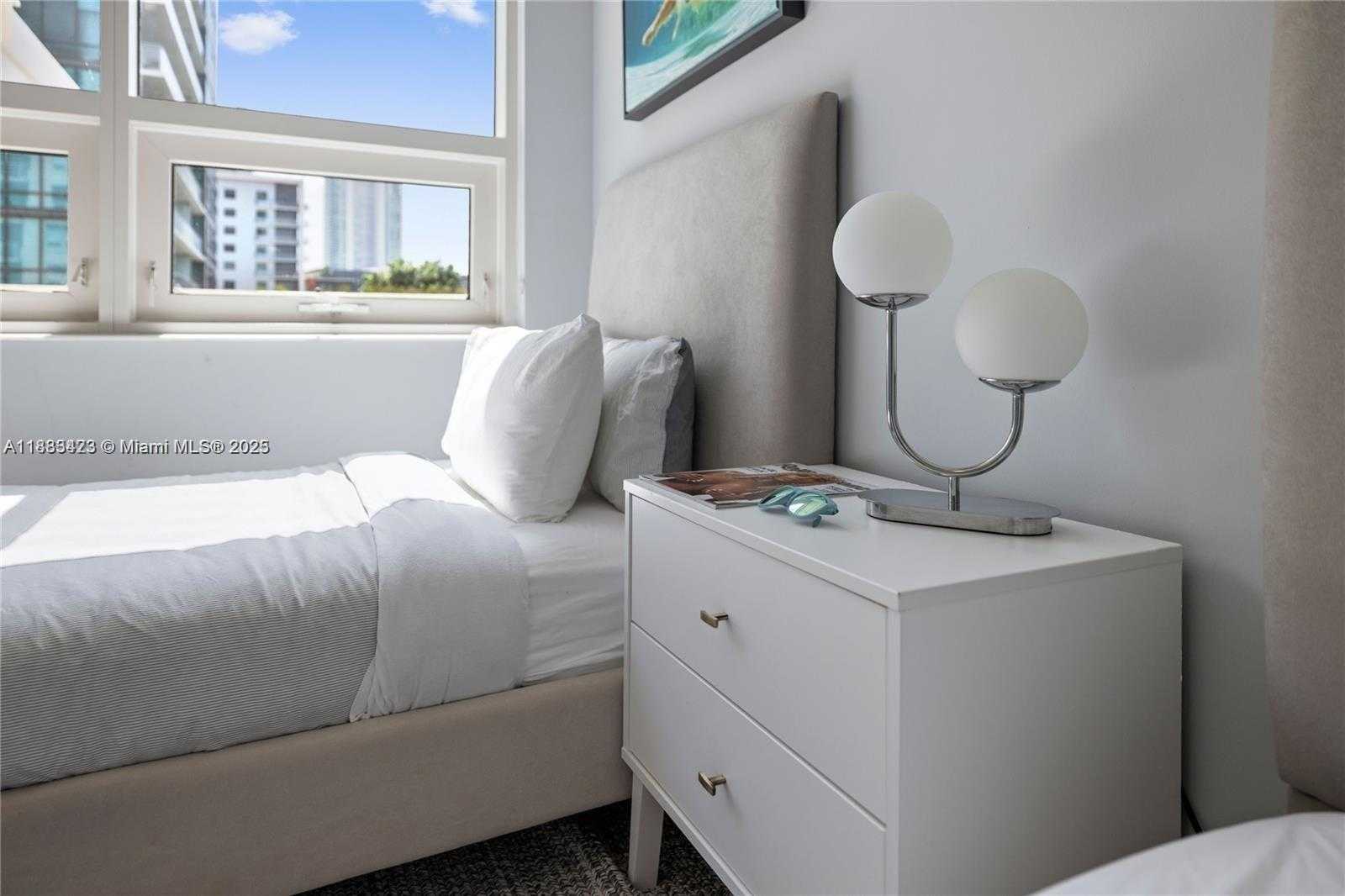 Small Image of 3250 NORTH EAST 1ST AVE #516, Miami Number 13