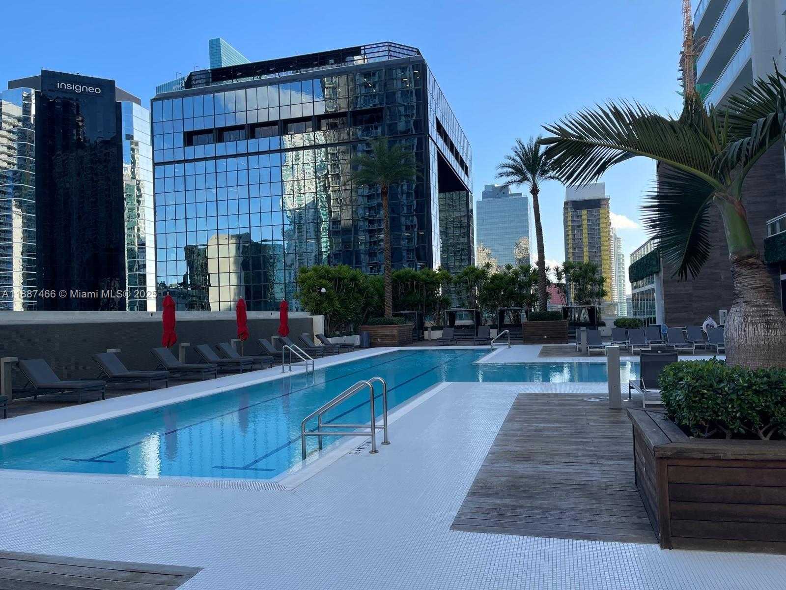 Изображения объекта