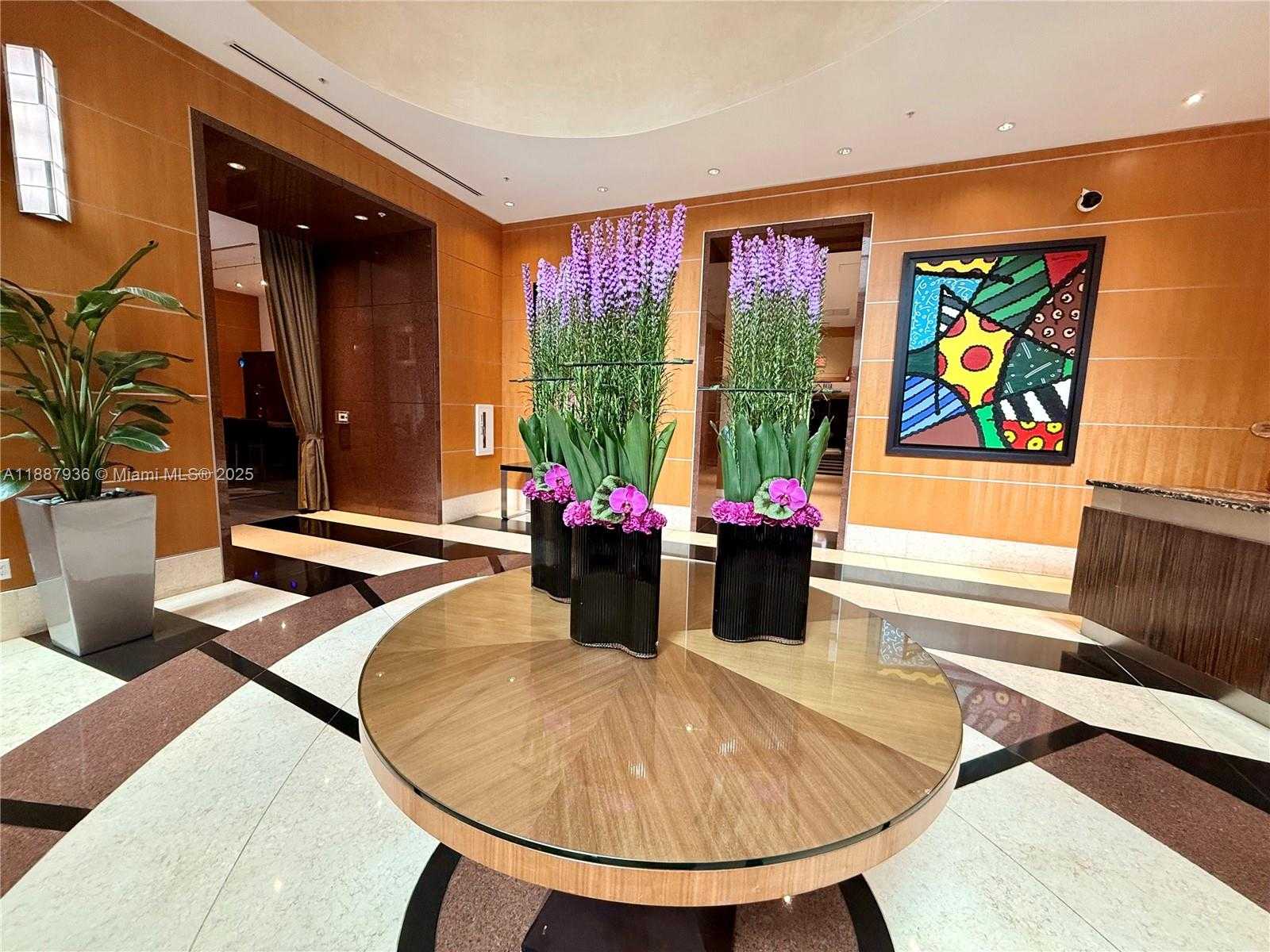 Изображения объекта