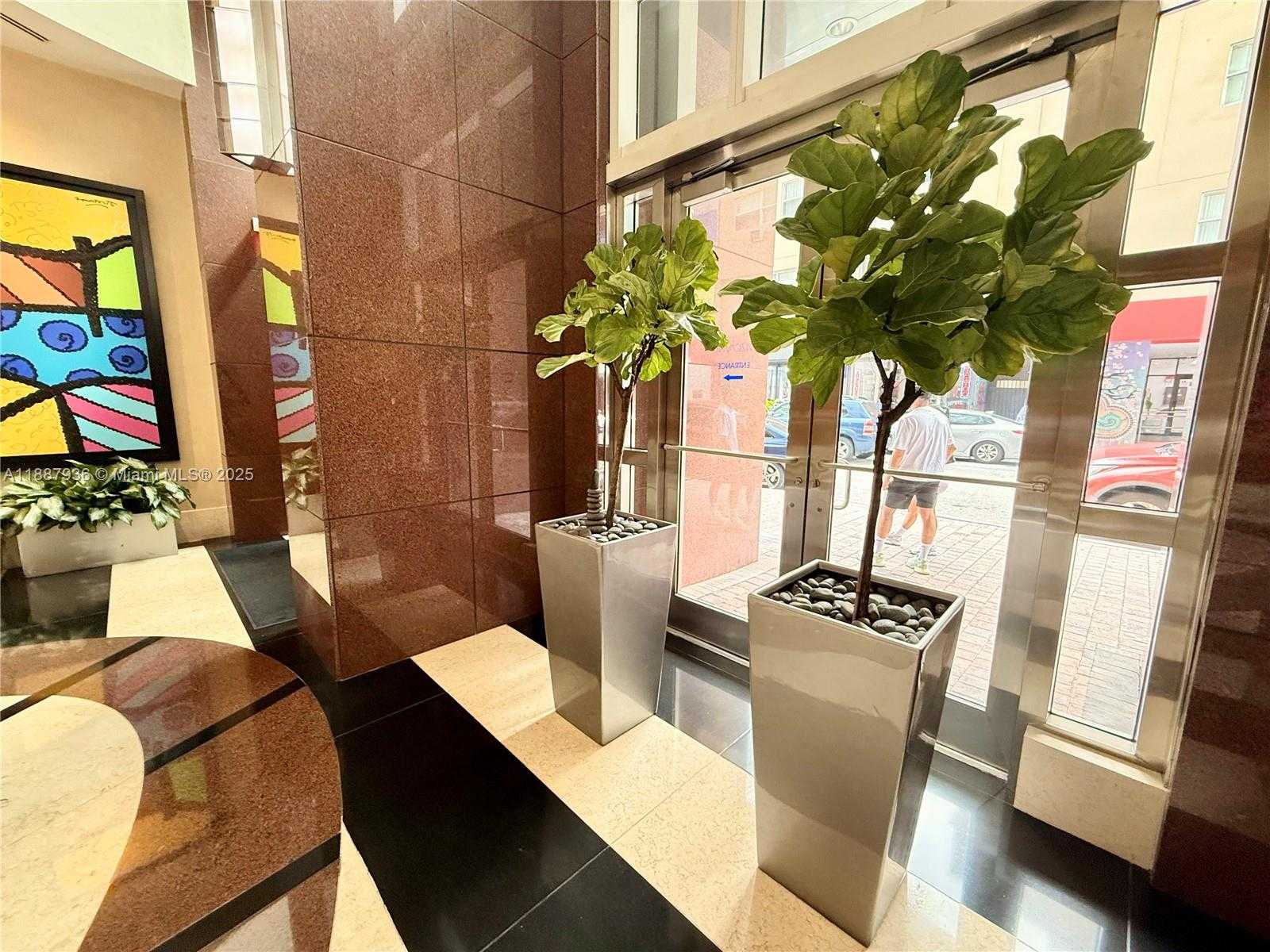 Изображения объекта