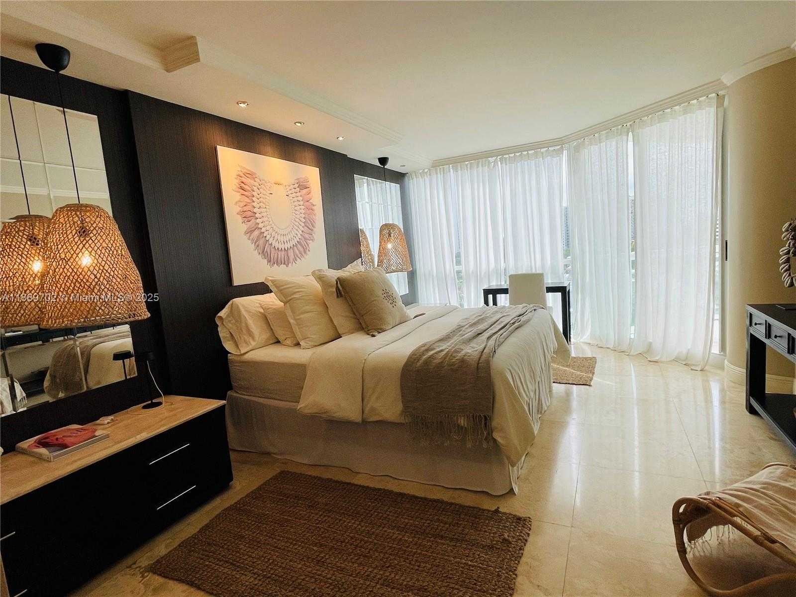 Изображения объекта