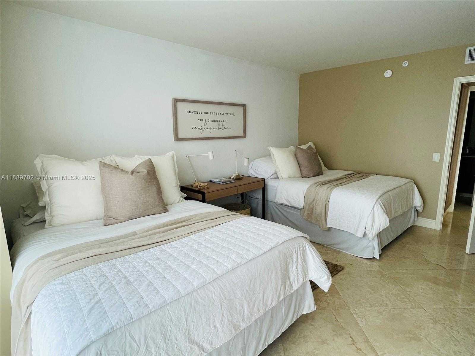 Изображения объекта