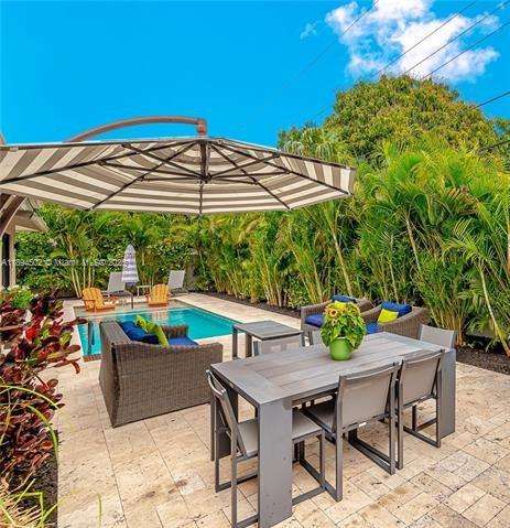 Small Image of 3464 NORTH EAST 19TH AVE, Oakland Park Number 27