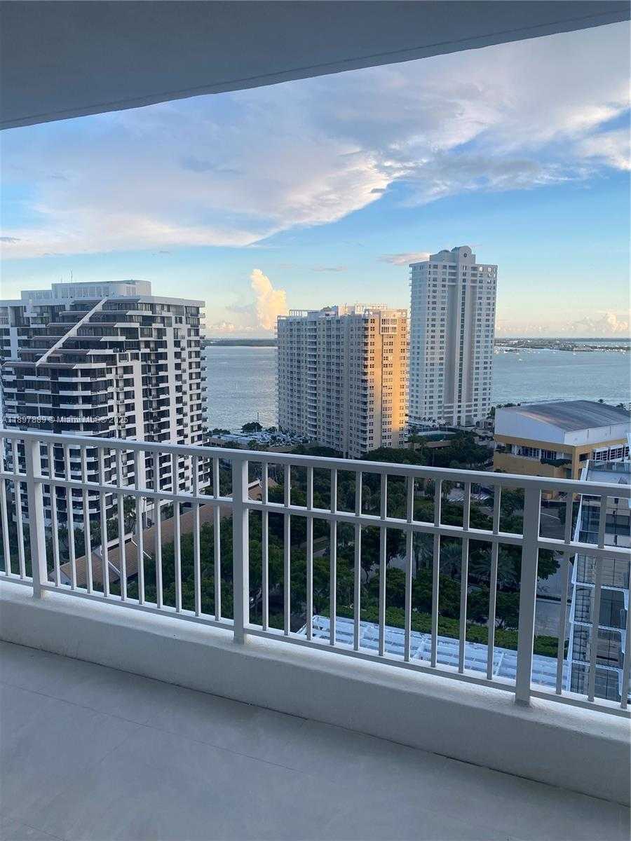 Изображения объекта