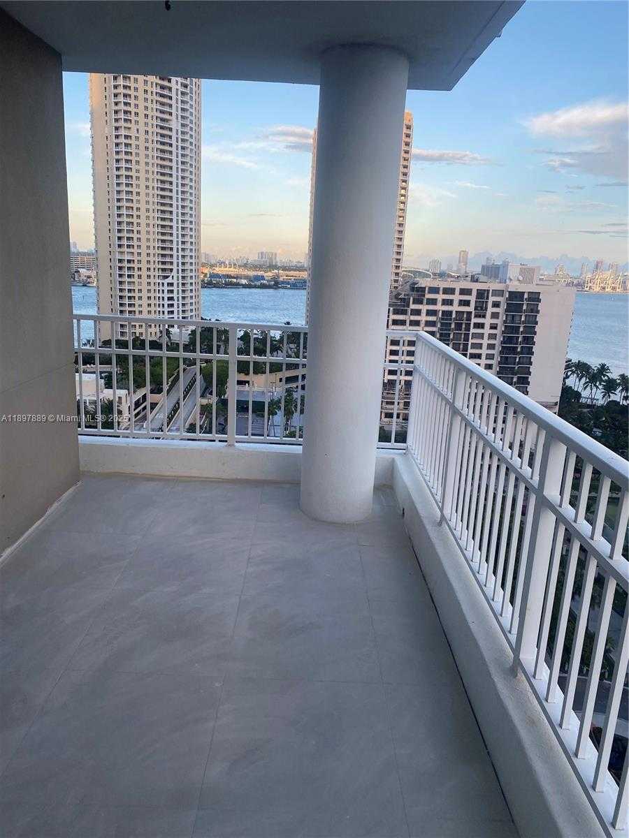 Изображения объекта