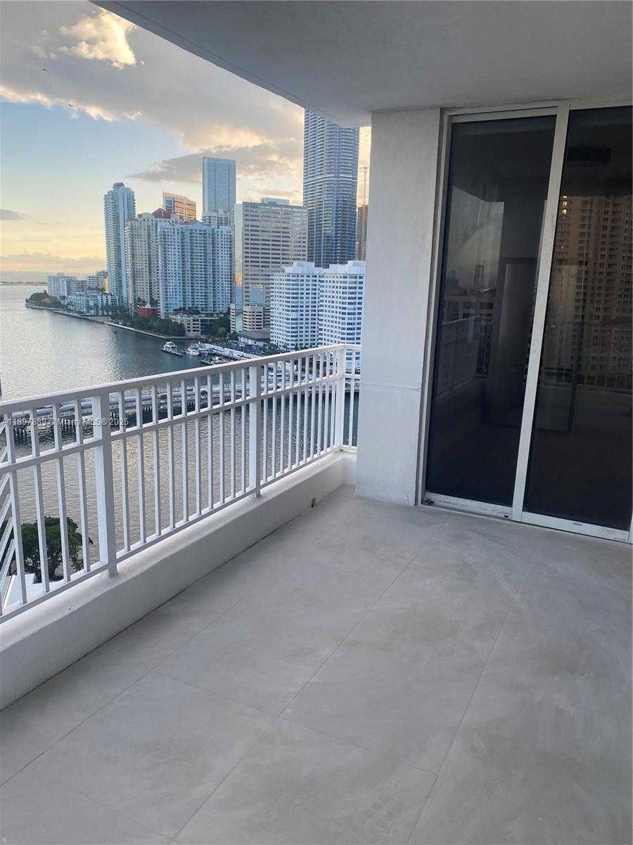 Изображения объекта