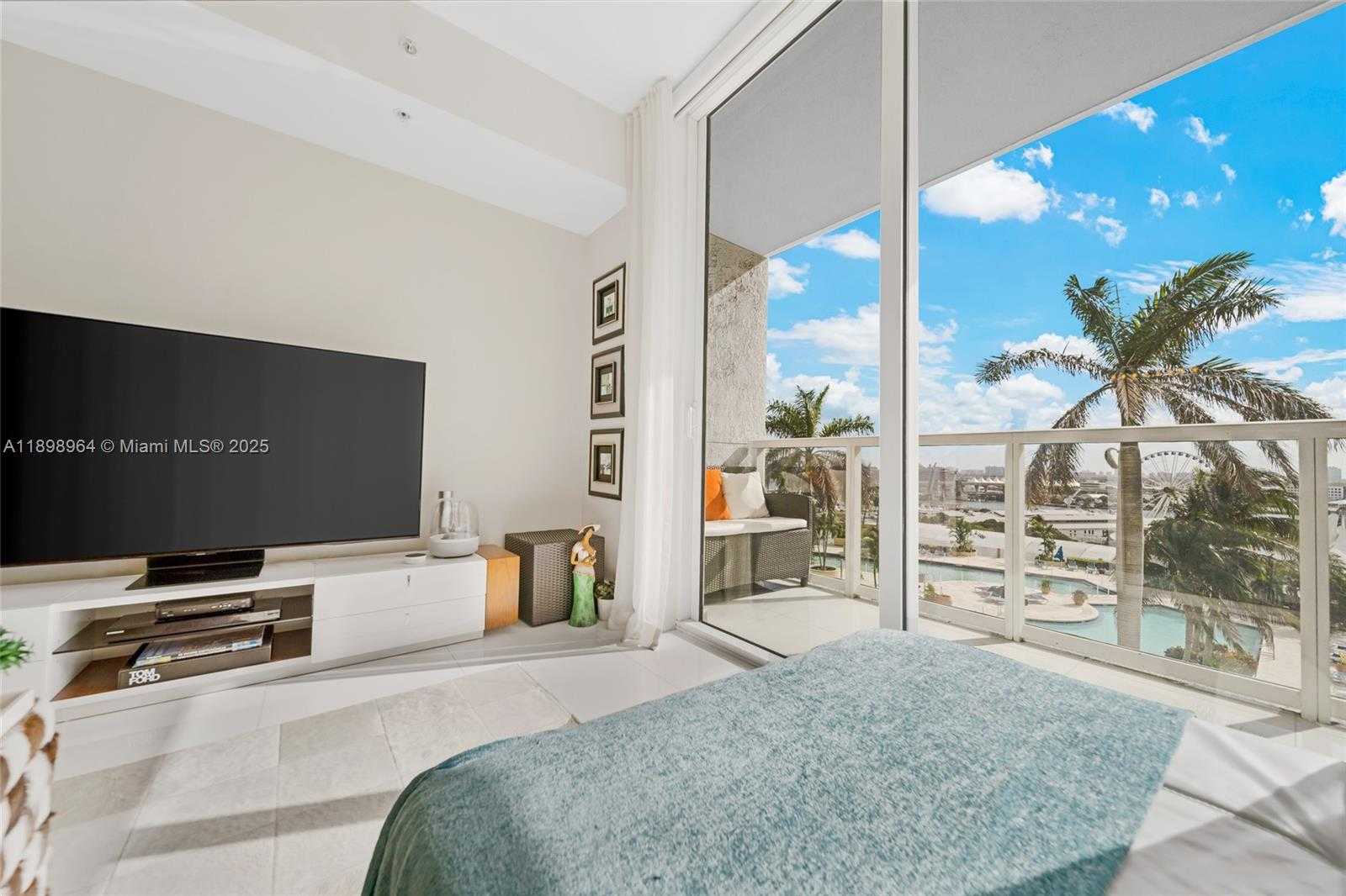 Изображения объекта