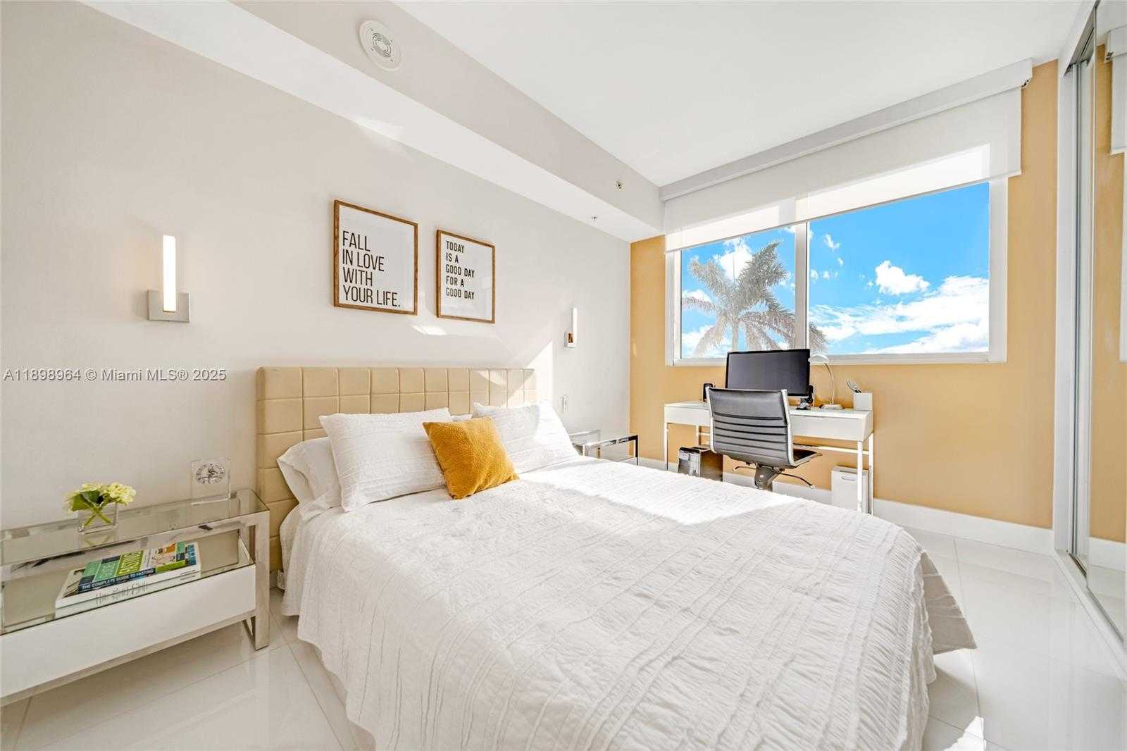 Изображения объекта