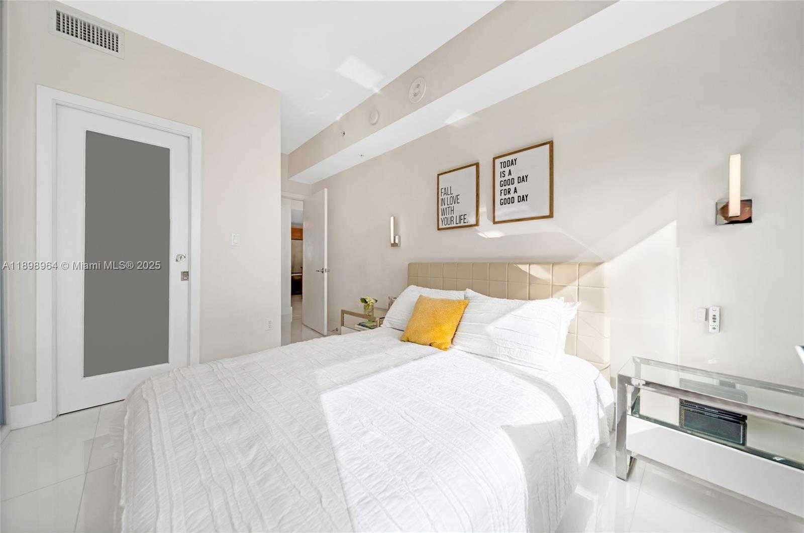 Изображения объекта