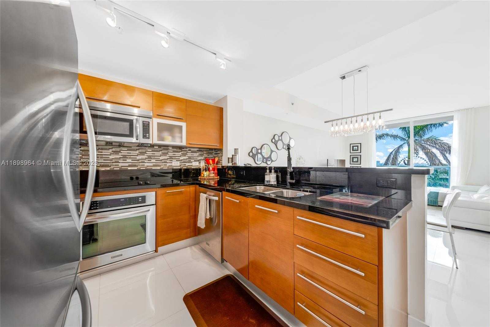 Изображения объекта