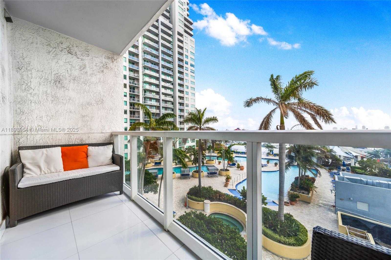 Изображения объекта