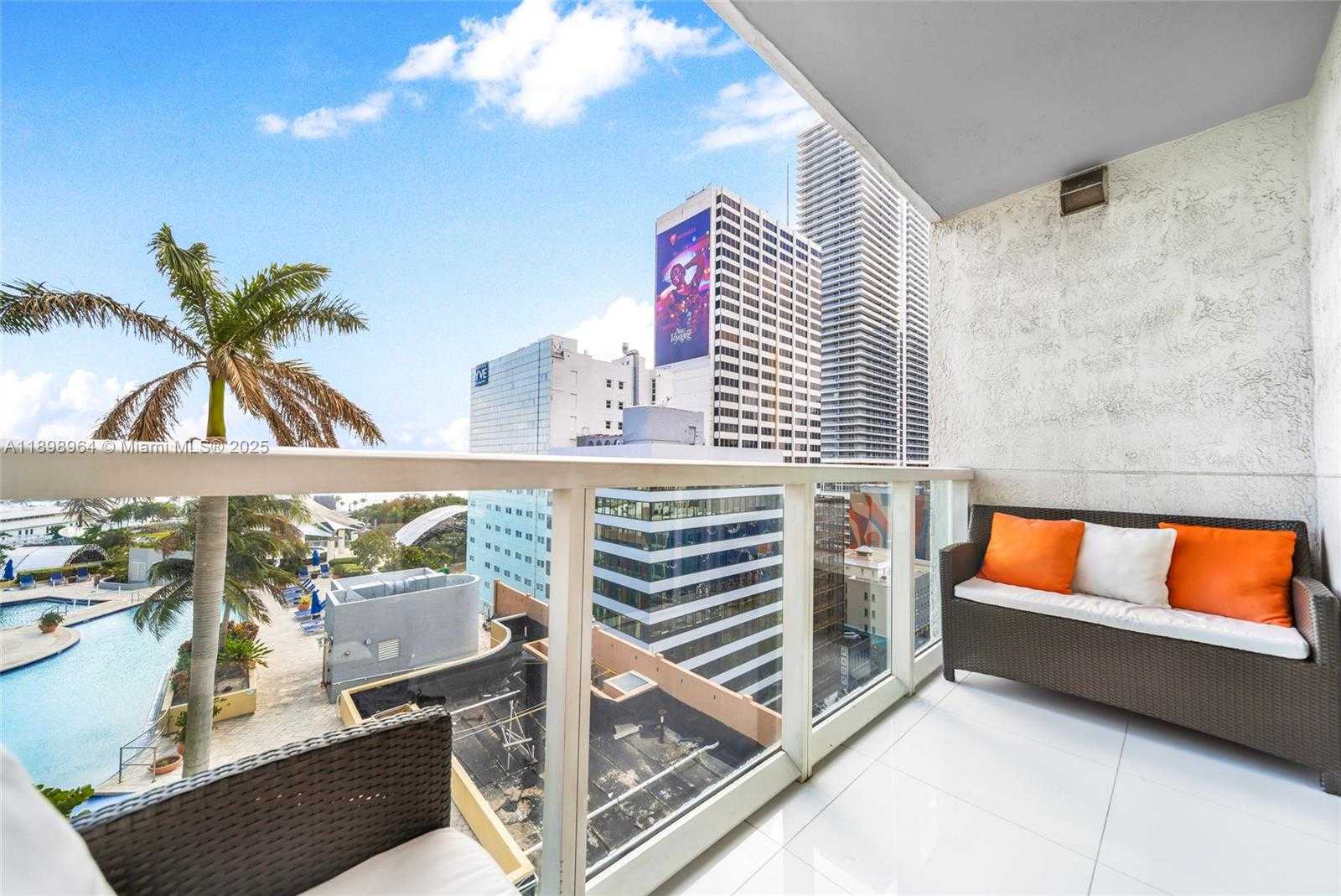 Изображения объекта