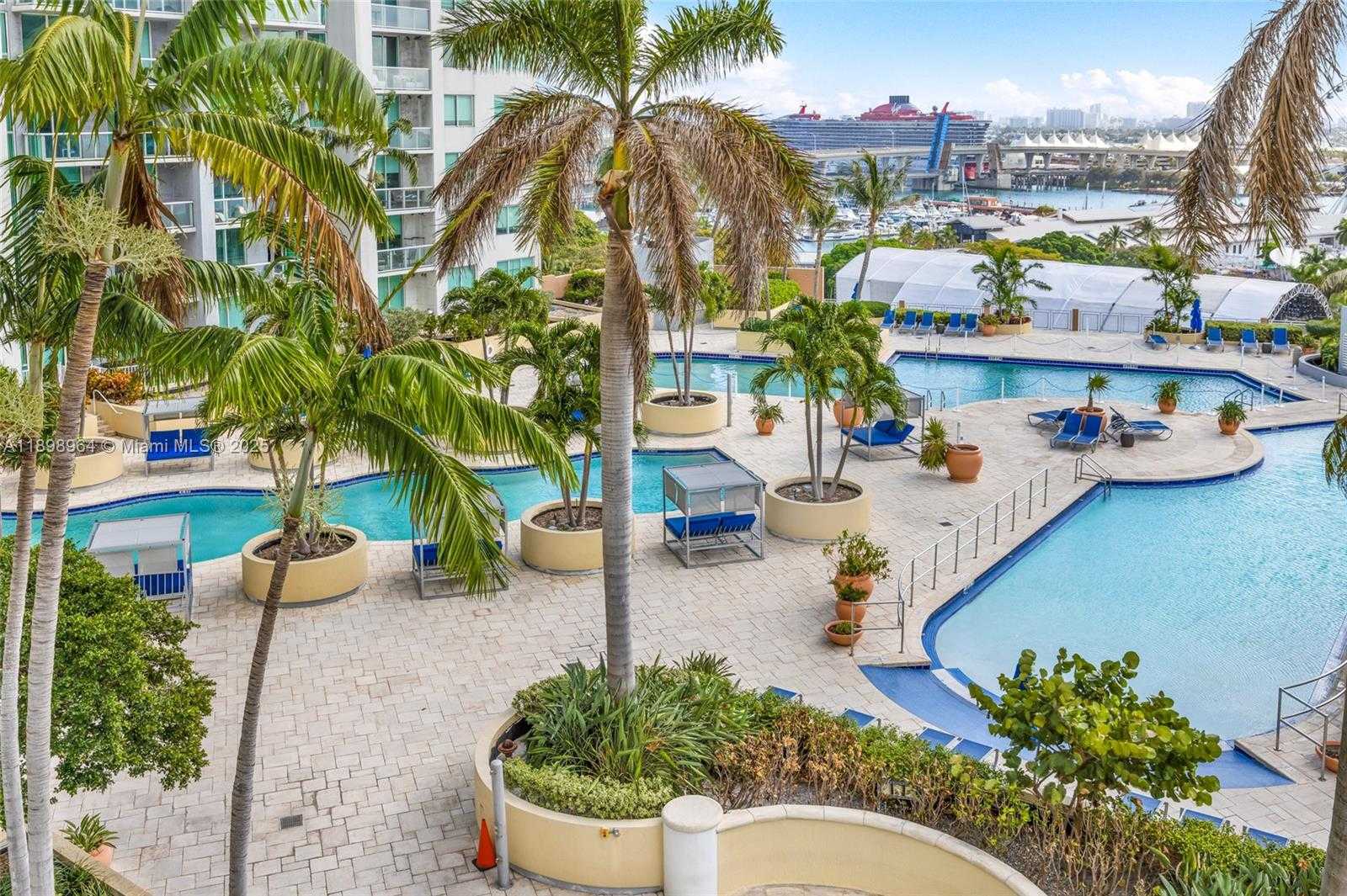 Изображения объекта