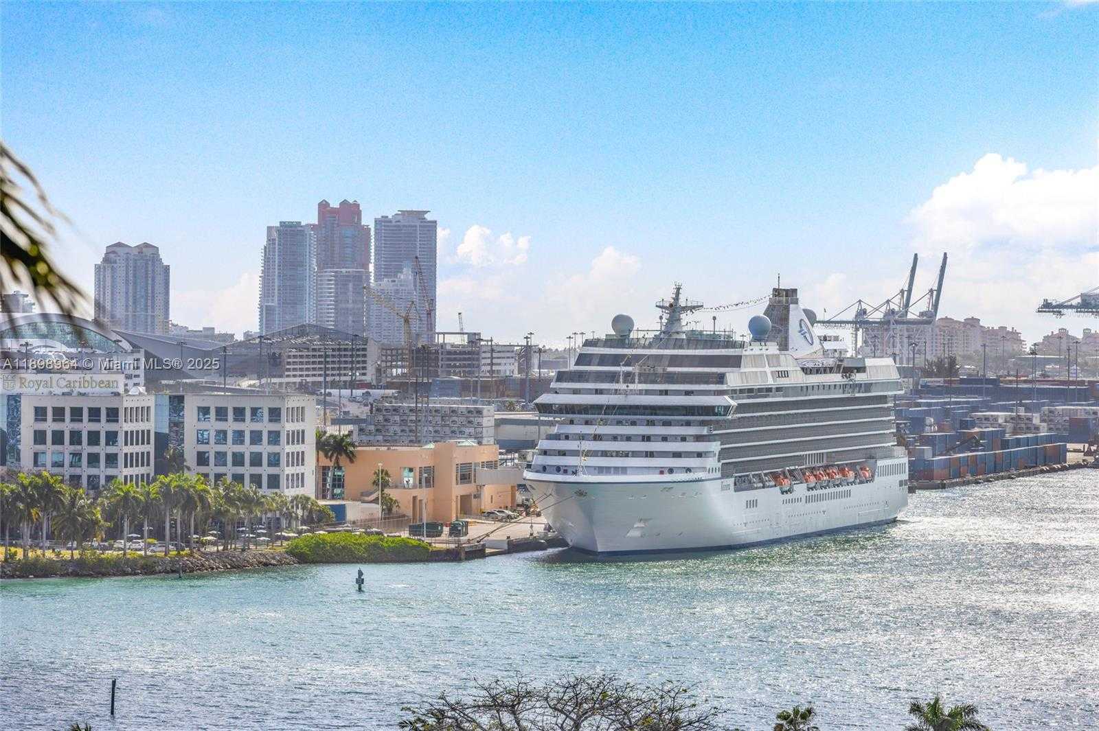 Изображения объекта