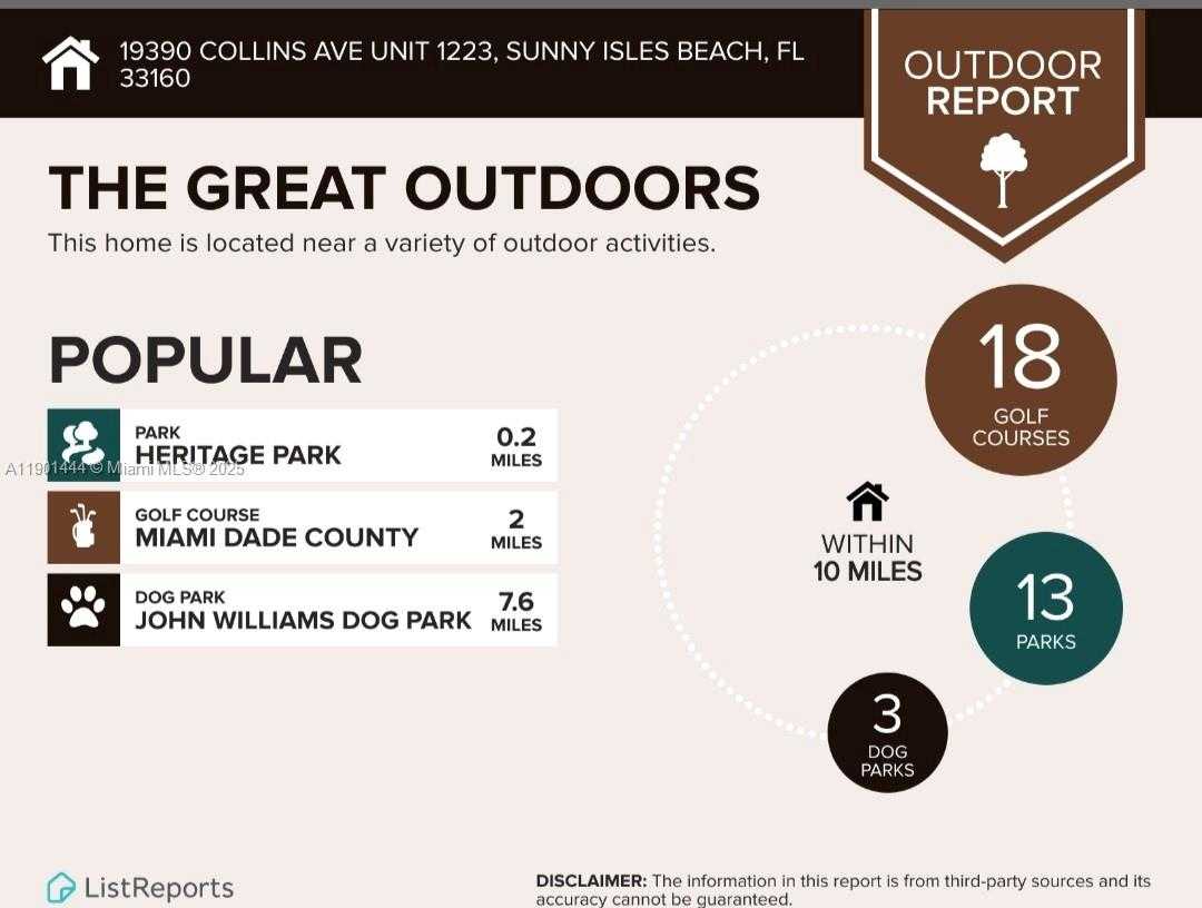 Small Image of 19390 COLLINS AVE #1223, Sunny Isles Beach Number 39