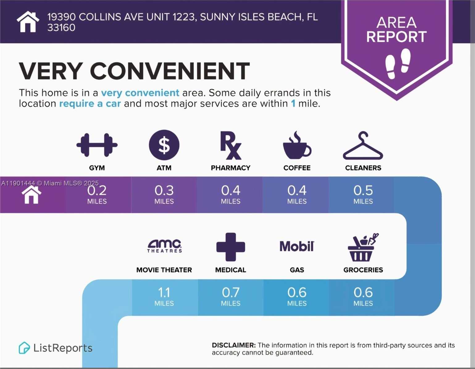 Small Image of 19390 COLLINS AVE #1223, Sunny Isles Beach Number 42