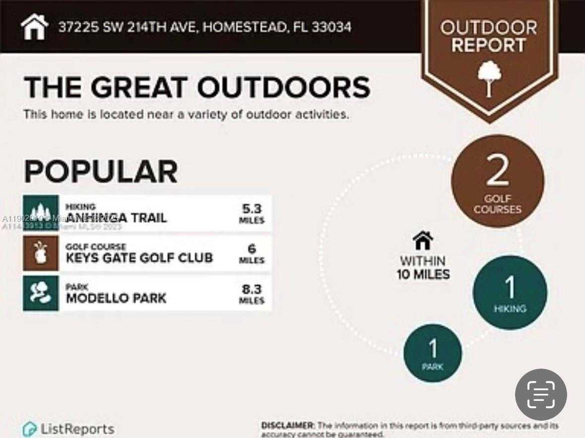 Small Image of 37225 SOUTH WEST 214TH AVE, Homestead Number 73