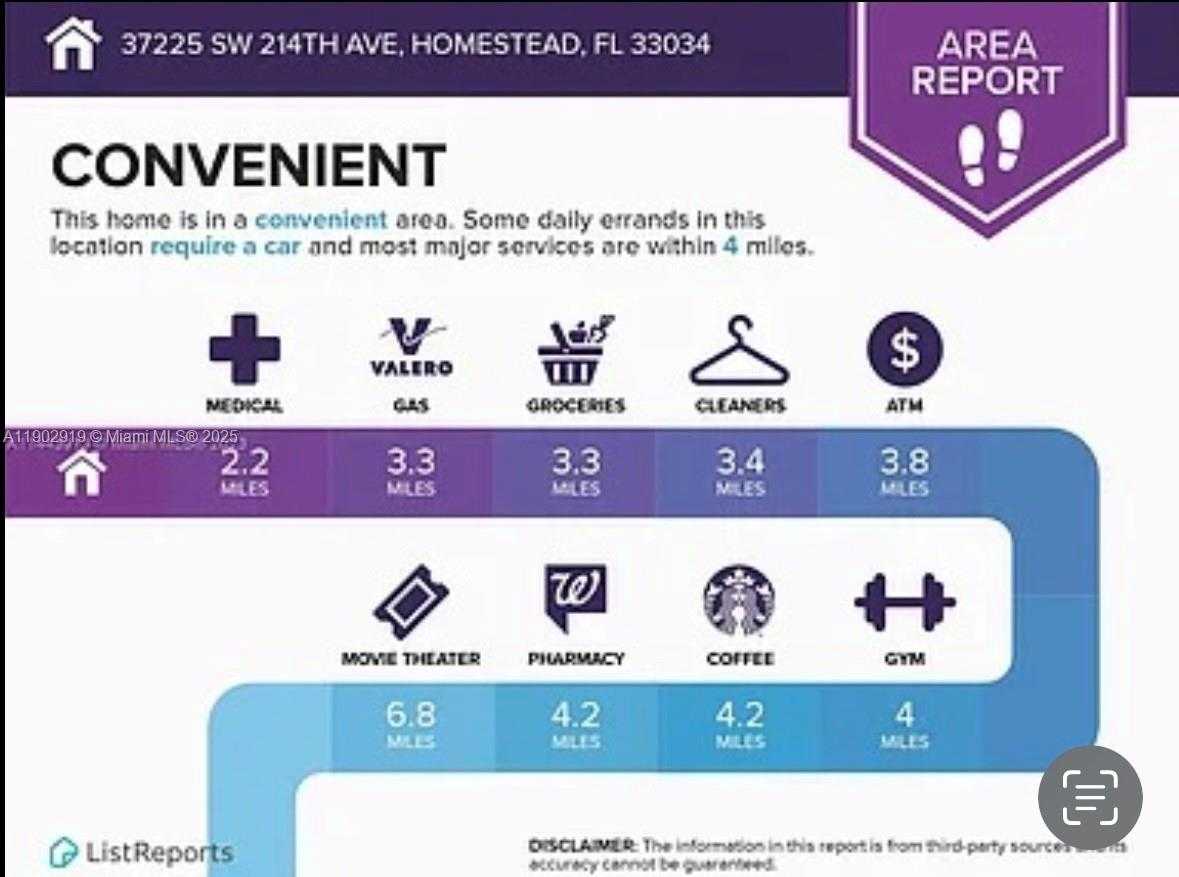 Small Image of 37225 SOUTH WEST 214TH AVE, Homestead Number 74