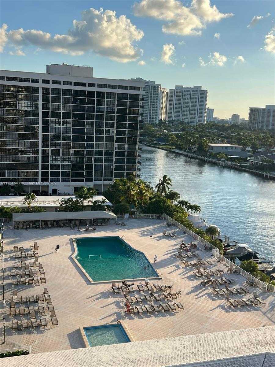 Изображения объекта