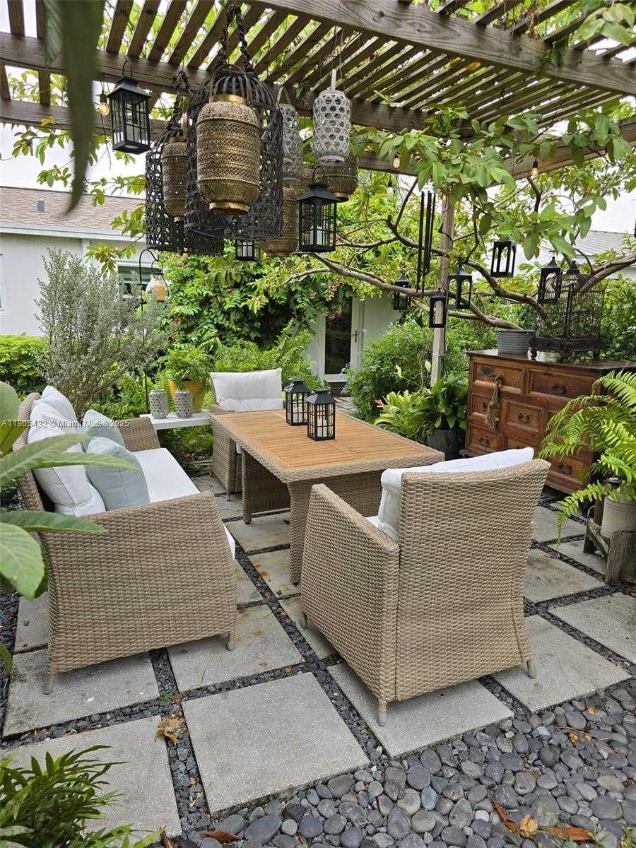 Small Image of 1324 NORTH WEST 1ST AVE, Fort Lauderdale Number 9