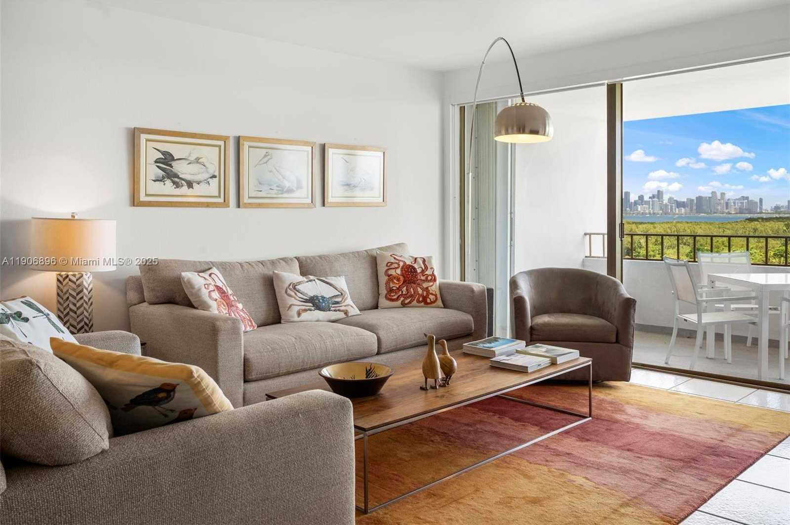 Изображения объекта