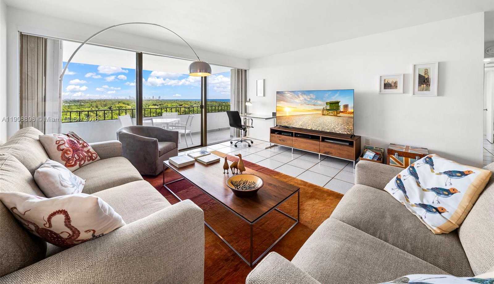 Изображения объекта