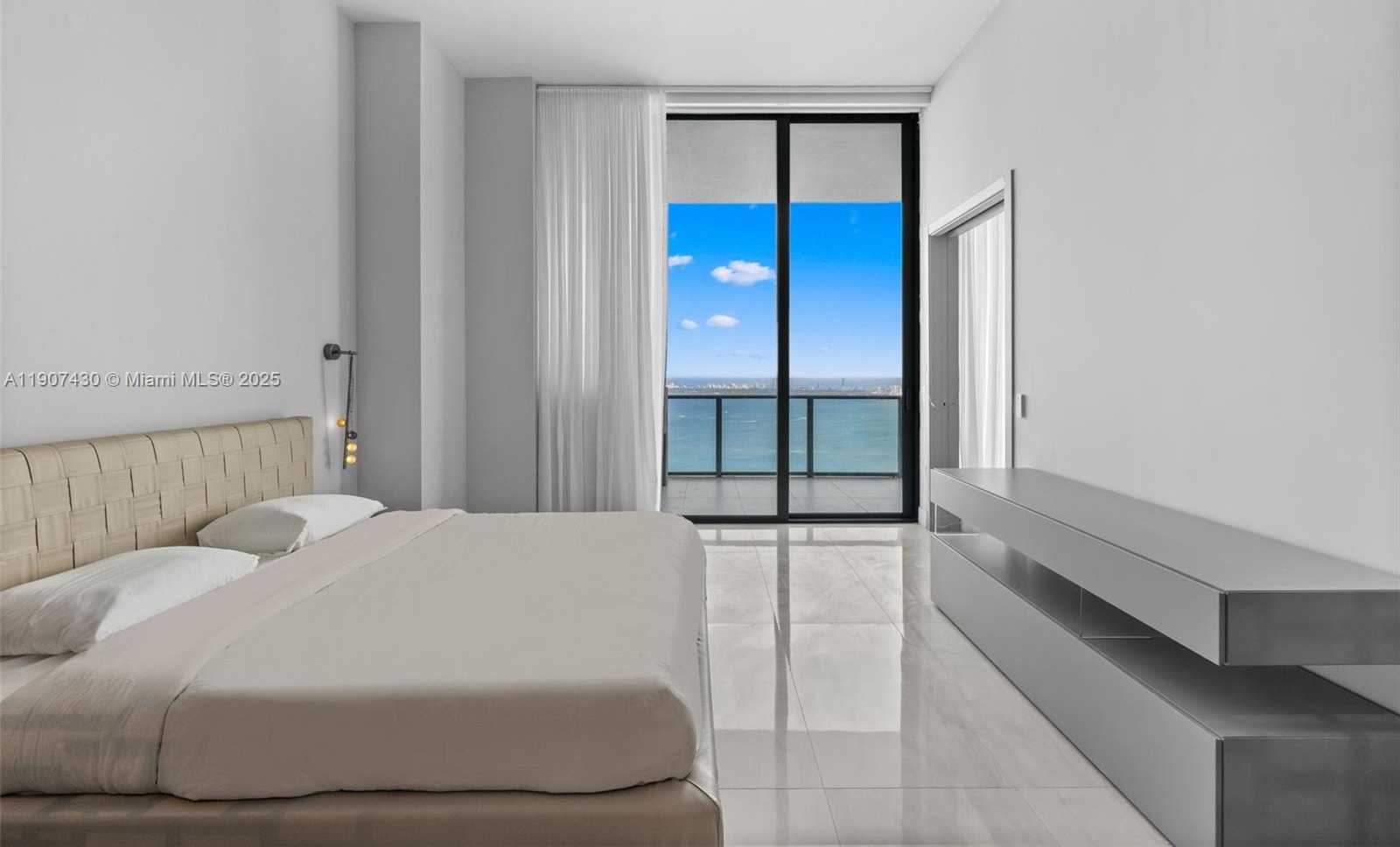 Изображения объекта