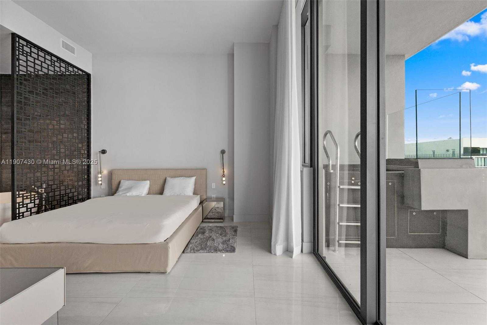 Изображения объекта