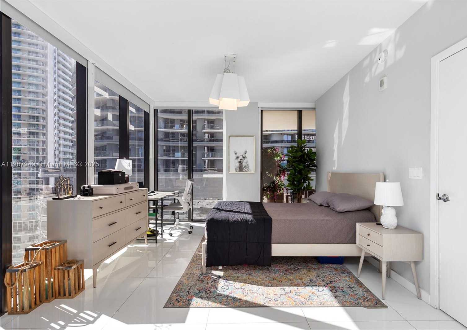 Изображения объекта